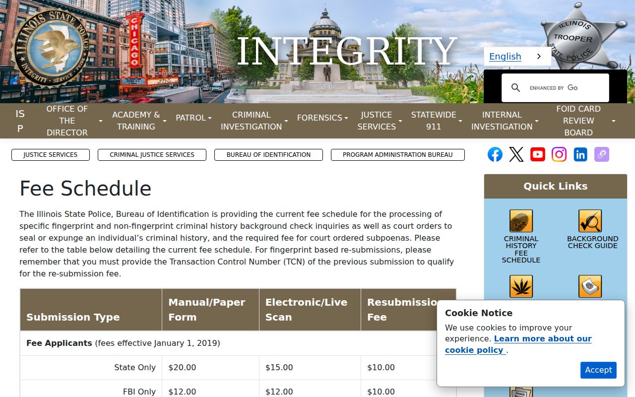 Du Quoin criminal history Illinois State Police fee schedule